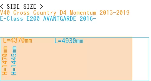 #V40 Cross Country D4 Momentum 2013-2019 + E-Class E200 AVANTGARDE 2016-